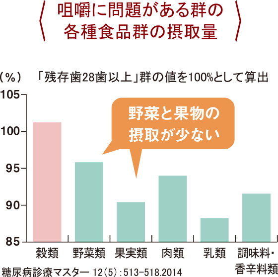 イメージ図