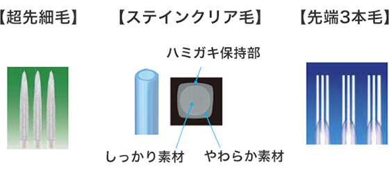 イメージ図