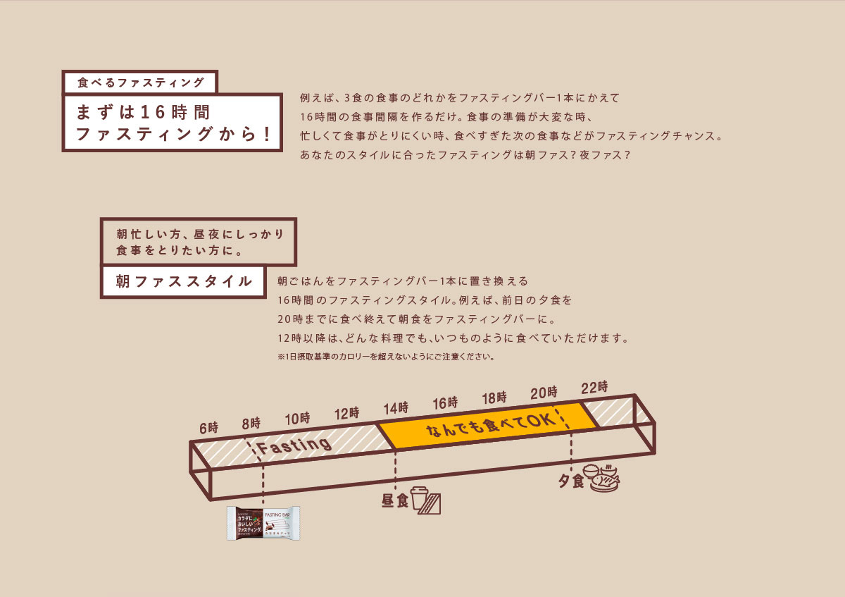 食べるファスティング　まずは16時間ファスティングから！朝忙しい方、昼夜にしっかり食事をとりたい方に。朝ファススタイル