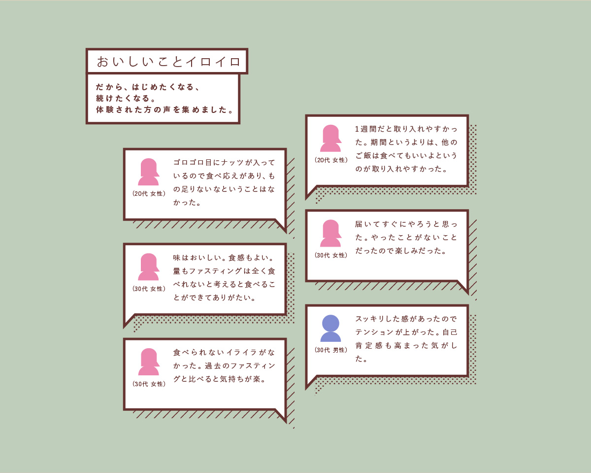 おいしいことイロイロ だから、はじめたくなる、続けたくなる。体験された方の声を集めました。