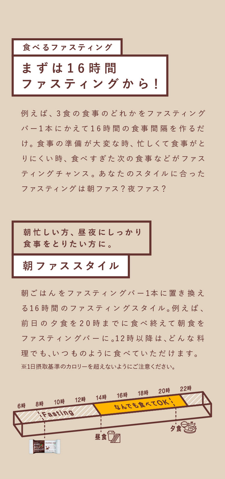食べるファスティング まずは16時間ファスティングから！ 朝忙しい方、昼夜にしっかり食事をとりたい方に。朝ファススタイル
