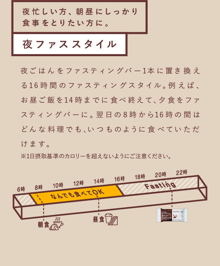 夜忙しい方、朝昼にしっかり食事をとりたい方に。夜ファススタイル 忙しい方の美と健康をサポートしたい！