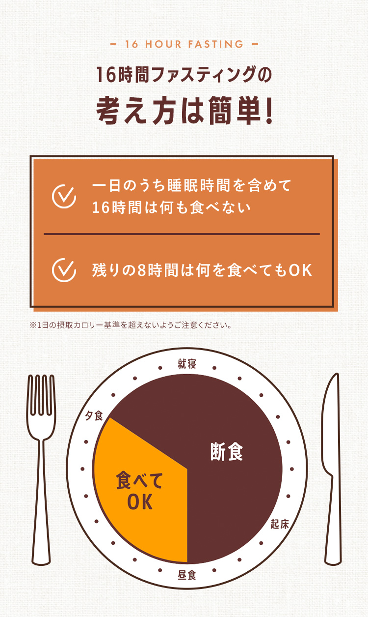 16時間ファスティングの考え方は簡単!