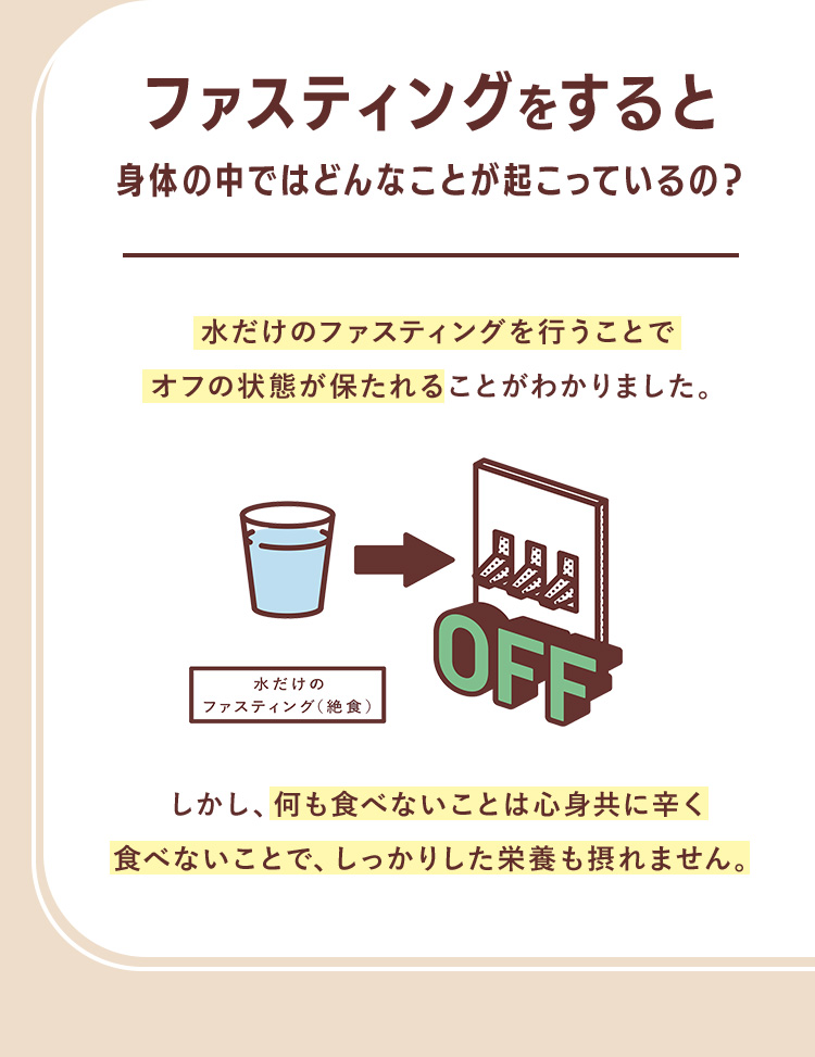 ファスティングをすると身体の中ではどんなことが起こっているの？
