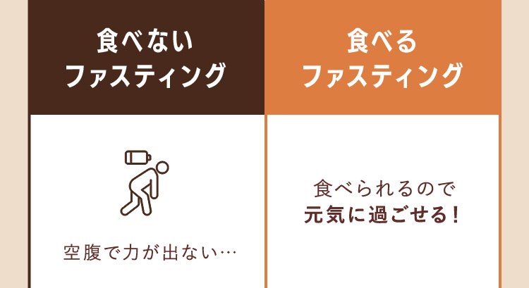 空腹で力が出ない… 食べられるので元気に過ごせる！
