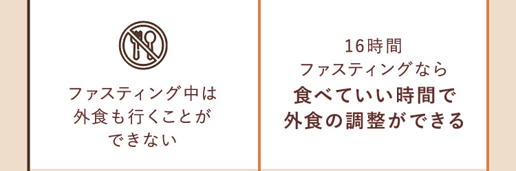 ファスティング中は外食も行くことができない 16時間ファスティングなら食べていい時間で外食の調整ができる