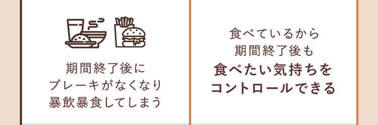 期間終了後にブレーキがなくなり暴飲暴食してしまう 食べたい気持ちをコントロールできる