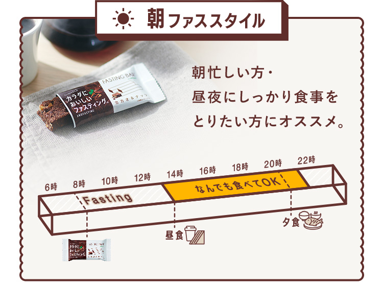 朝ファススタイル