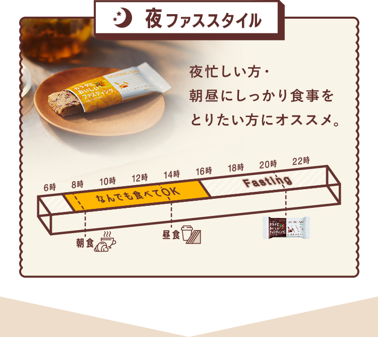 夜ファススタイル