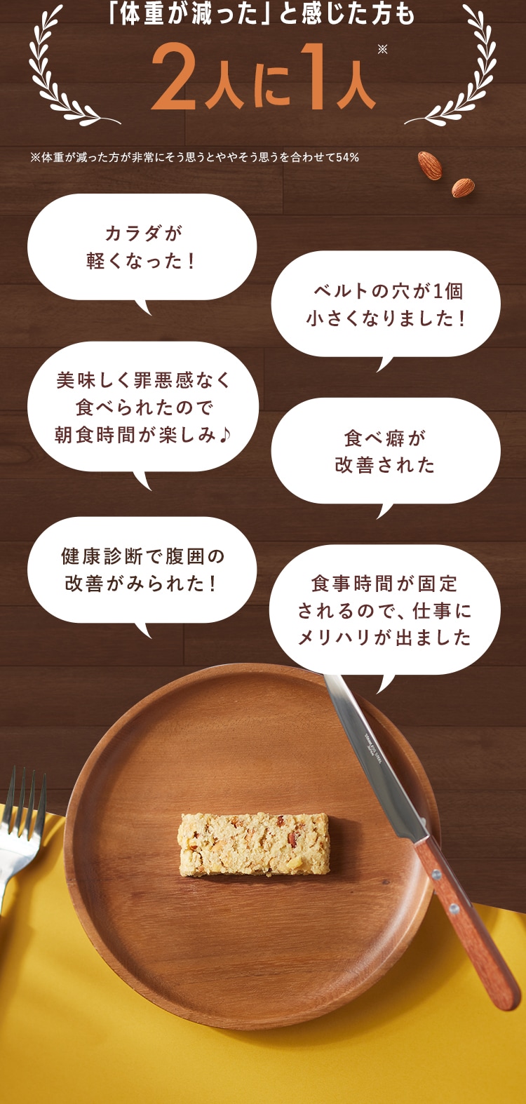 「体重が減った」と感じた方も2人に1人