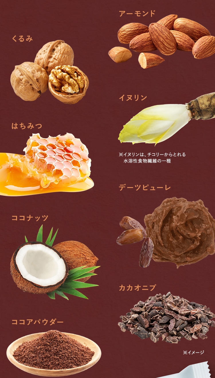 カカオ＆ナッツの原材料