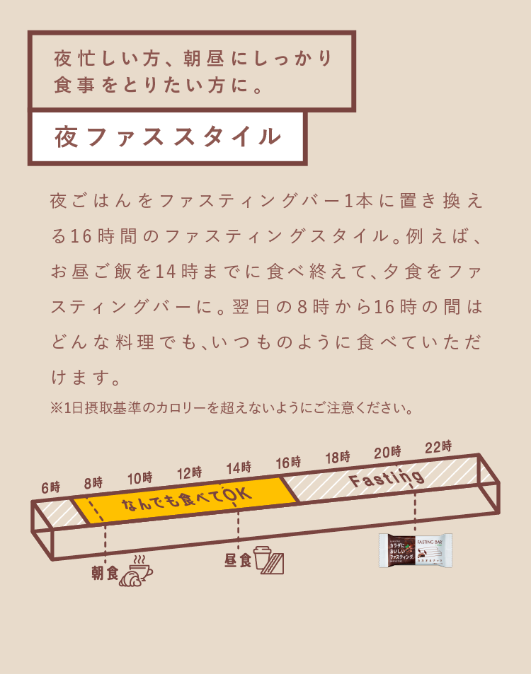 夜忙しい方、朝昼にしっかり 食事をとりたい方に。夜ファススタイル 