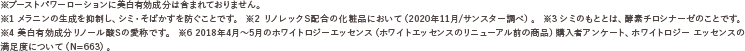 ※ブーストパワーローションに美白有効成分は含まれておりません。 ※1 メラニンの生成を抑制し、シミ・そばかすを防ぐことです。 ※2 リノレックS配合の化粧品において（2020年11月／サンスター調べ）。 ※3 シミのもととは、酵素チロシナーゼのことです。 ※4 美白有効成分リノール酸Sの愛称です。 ※5 2000年代に販売が認められた新規の美白有効成分として（リノール酸Sが認められたのは2001年4月／サンスター調べ）。 ※6 2018年4月~5月のホワイトロジーエッセンス（ホワイトエッセンスのリニューアル前の商品）購入者アンケート、ホワイトロジー エッセンスの満足度について（N=663）。