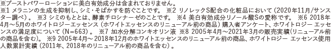 ※ブーストパワーローションに美白有効成分は含まれておりません。 ※1 メラニンの生成を抑制し、シミ・そばかすを防ぐことです。 ※2 リノレックS配合の化粧品において（2020年11月／サンスター調べ）。 ※3 シミのもととは、酵素チロシナーゼのことです。 ※4 美白有効成分リノール酸Sの愛称です。 ※6 2018年4月~5月のホワイトロジーエッセンス（ホワイトエッセンスのリニューアル前の商品）購入者アンケート、ホワイトロジー エッセンスの満足度について（N=663）。 ※7 加水分解コンキオリン液 ※8 2005年4月~2021年3月の販売実績（リニューアル前の商品を含む）。 ※9 2005年4月~2018年12月のホワイトエッセンスのリニューアル前の商品、ホワイトロジー エッセンス使用人数累計実績（2011年、2018年のリニューアル前の商品を含む）。