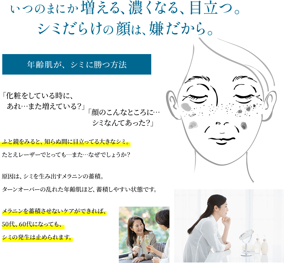 皮膚科学研究45年の到達点。独自成分でシミの悩みに答えを。年齢肌は、シミに勝てないのでしょうか。永遠のテーマに挑み続けてきたサンスターがたどり着いた答え、それが美白有効成分「リノレックS」です。シミに悩まない健やかな美しさへ。エクイタンスのホワイトエッセンスは「リノレックS」の働きを実感するサンスターだけの薬用美白美容液。ひとりひとりの肌に寄り添いたい。サンスターの思いが結実した美白ケアです。