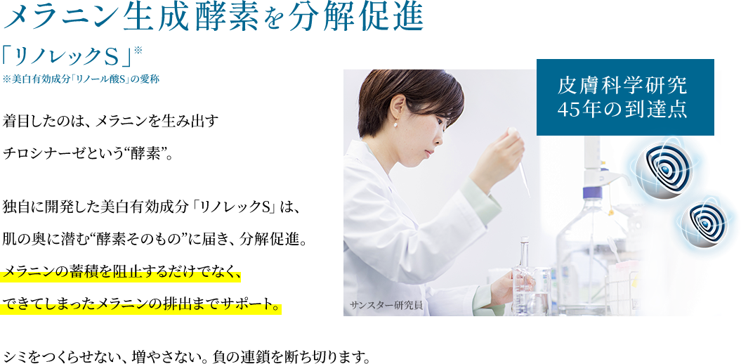 「年々、シミが目立ってくるのはどうして？」それは、年齢とともに肌本来の力が落ちるから。ターンオーバーが乱れて、メラニンが蓄積しやすくなるからです。サンスターの美白有効成分「リノレックS」は、シミのもとまで届いて、分解を促進。さらに、できてしまったメラニンの排出もサポート。シミをもとから抑制します。