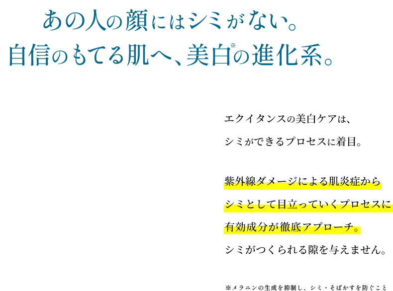 シミができるきっかけもスキも与えない、美白の進化系。エクイタンスの美白ケアは、シミができるプロセスに着目。シミ発生のきっかけとなる炎症からシミとして目立っていくプロセスに有効成分が徹底アプローチ。シミがつくられる隙を与えません。