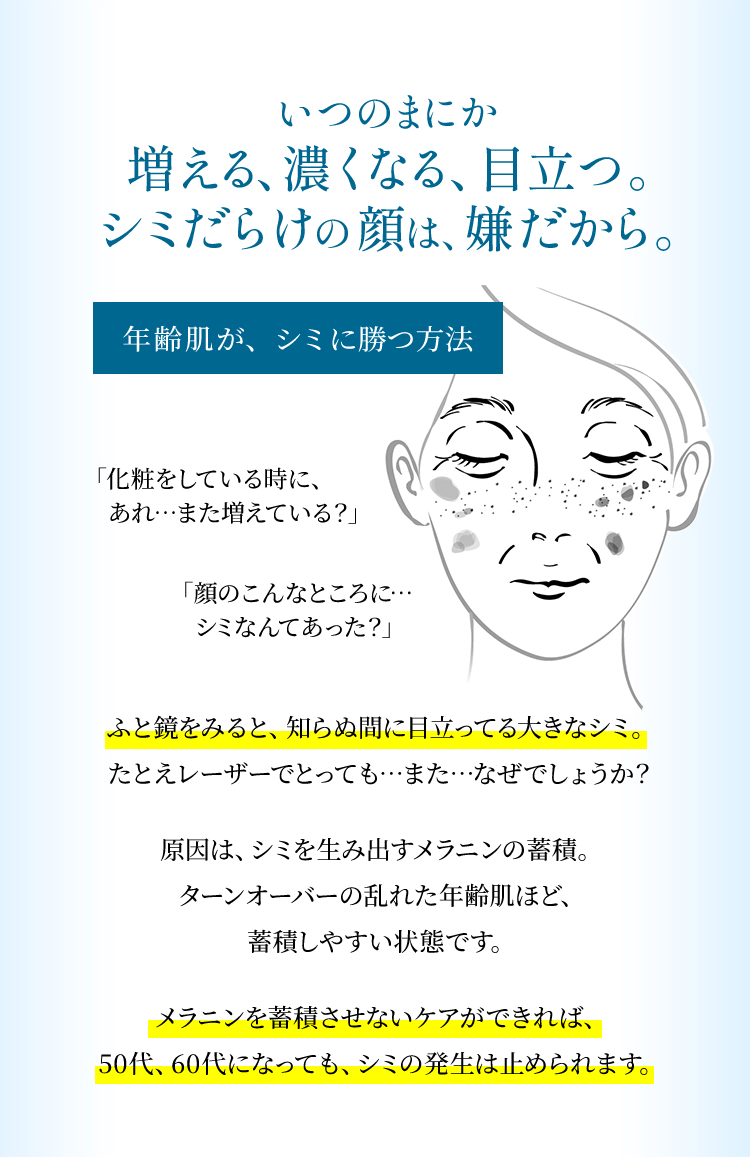 皮膚科学研究45年の到達点。独自成分でシミの悩みに答えを。年齢肌は、シミに勝てないのでしょうか。