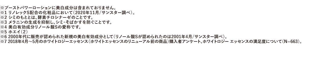 ※ブーストパワーローションに美白成分は含まれておりません。※1 リノレックS配合の化粧品において（2020年11月/サンスター調べ）。※2 シミのもととは、酵素チロシナーゼのことです。※3 メラニンの生成を抑制し、シミ・そばかすを防ぐことです。※4 美白有効成分リノール酸Sの愛称です。※5 ホエイ（2）※6 2000年代に販売が認められた新規の美白有効成分として（リノール酸Sが認められたのは2001年4月/サンスター調べ）。※7 2018年4月~5月のホワイトロジーエッセンス（ホワイトエッセンスのリニューアル前の商品）購入者アンケート、ホワイトロジー エッセンスの満足度について（N=663）。