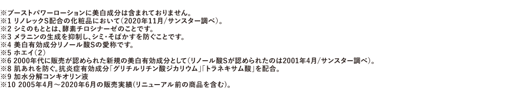 ※ブーストパワーローションに美白成分は含まれておりません。※1 リノレックS配合の化粧品において（2020年11月/サンスター調べ）。※2 シミのもととは、酵素チロシナーゼのことです。※3 メラニンの生成を抑制し、シミ・そばかすを防ぐことです。※4 美白有効成分リノール酸Sの愛称です。※5 ホエイ（2）※6 2000年代に販売が認められた新規の美白有効成分として（リノール酸Sが認められたのは2001年4月/サンスター調べ）。※8 肌あれを防ぐ。抗炎症有効成分「グリチルリチン酸ジカリウム」「トラネキサム酸」を配合。※9 加水分解コンキオリン液 ※10 2005年4月～2020年6月の販売実績(リニューアル前の商品を含む)。