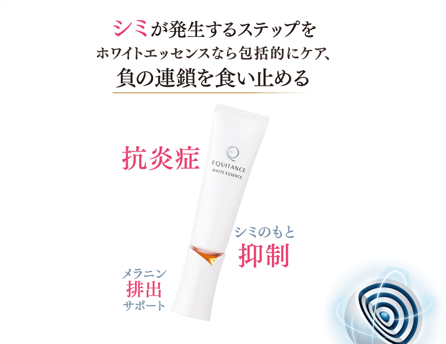 シミが発生するステップをホワイトエッセンスなら包括的にケア、負の連鎖を食い止める
