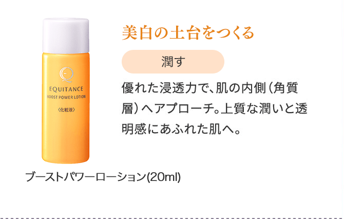 ブーストパワーローション（20ml）