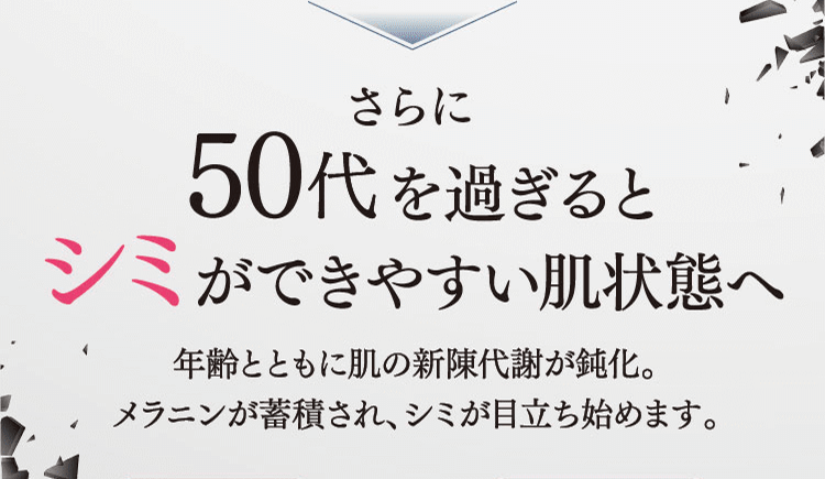 さらに50代を過ぎるとシミができやすい肌状態へ