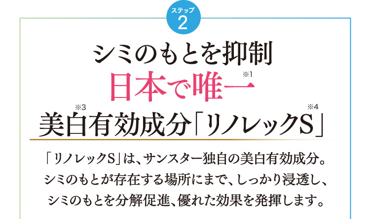 ステップ2 シミのもとを抑制　日本で唯一美白有効成分「リノレックS」