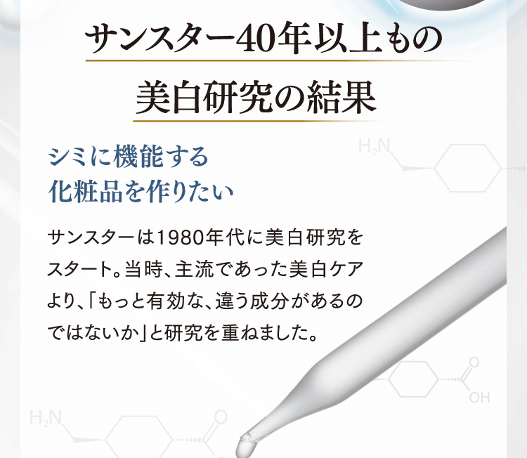 サンスター40年以上もの美白研究の結果