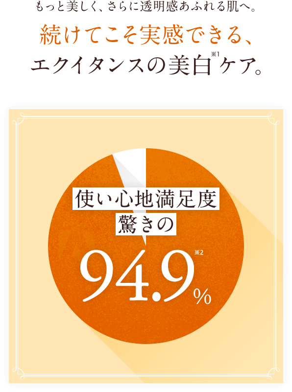 もっと美しく、さらに透明感あふれる肌へ。続けてこそ実感できる、エクイタンスの美白ケア。使い心地満足度驚きの94.4%