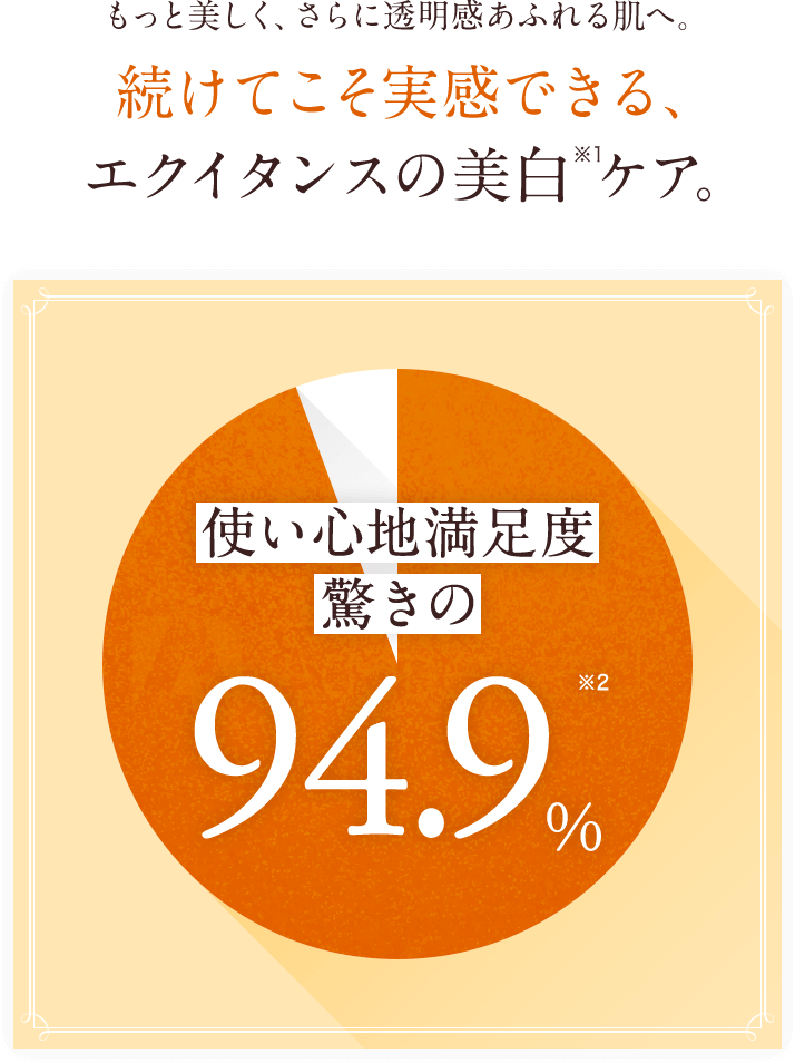 もっと美しく、さらに透明感あふれる肌へ。続けてこそ実感できる、エクイタンスの美白ケア。使い心地満足度驚きの94.4%