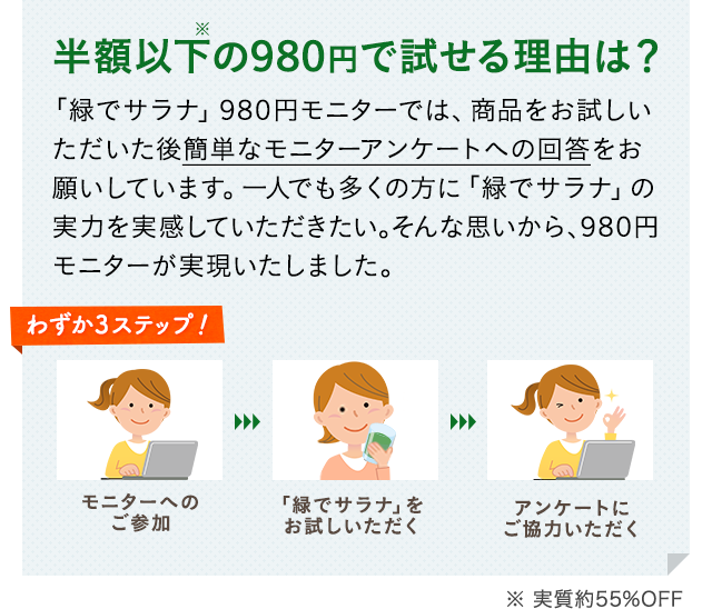 公式 サンスター 緑でサラナ980円モニター募集 サンスター公式通販