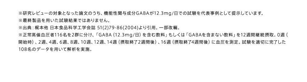 ※研究レビューの対象となった論文のうち、機能性関与成分GABAが12.3mg/日での試験を代表事例として提示しています。※最終製品を用いた試験結果ではありません。 ※出典：梶本他 日本食品科学工学会誌 51(2)79-86(2004)より引用。一部改編。※正常高値血圧者116名を2群に分け、「GABA（12.3mg/日）を含む飲料」もしくは「GABAを含まない飲料」を12週間継続摂取。0週（開始時）、2週、4週、6週、8週、10週、12週、14週（摂取終了2週間後）、16週（摂取終了4週間後）に血圧を測定。試験を適切に完了した108名のデータを用いて解析を実施。