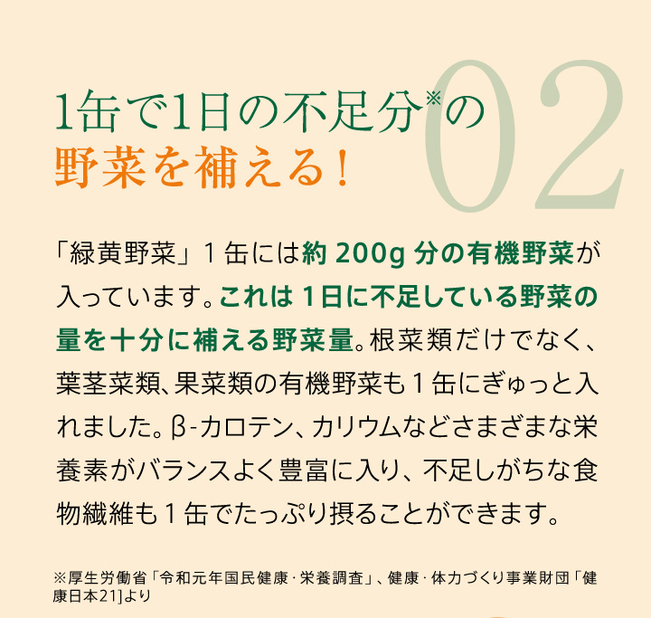 1缶で1日の不足分※の野菜を補える！