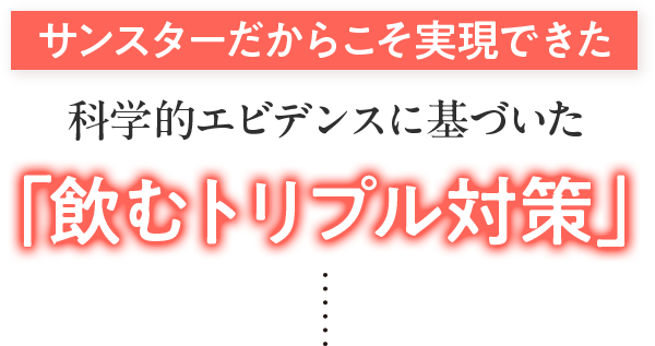 サンスターだからこそ実現できた科学的エビデンスに基づいた 「飲むトリプル対策」