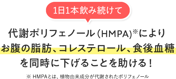 1日1本飲み続けて代謝ポリフェノール (HMPA) ※によりお腹の脂肪、コレステロール、食後血糖を同時に下げることを助ける! ※ HMPAとは、植物由来成分が代謝されたポリフェノール
