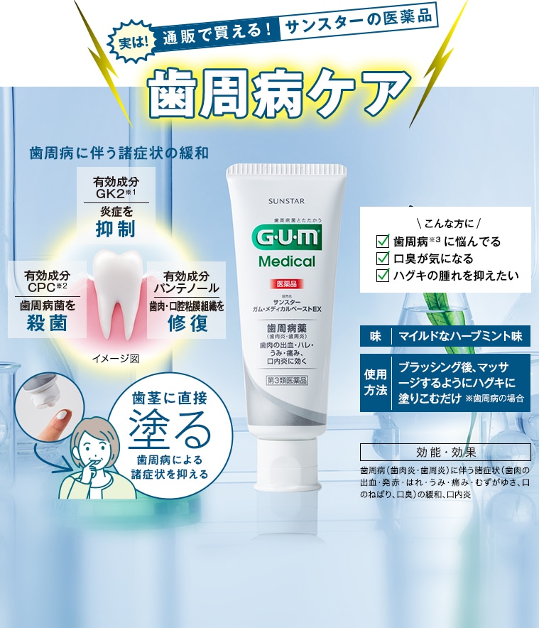 歯周病ケア
