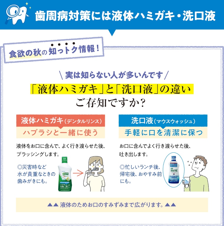 歯周病対策には液体ハミガキ・洗口液