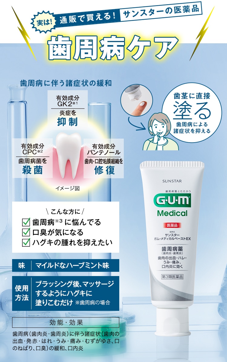 歯周病ケア