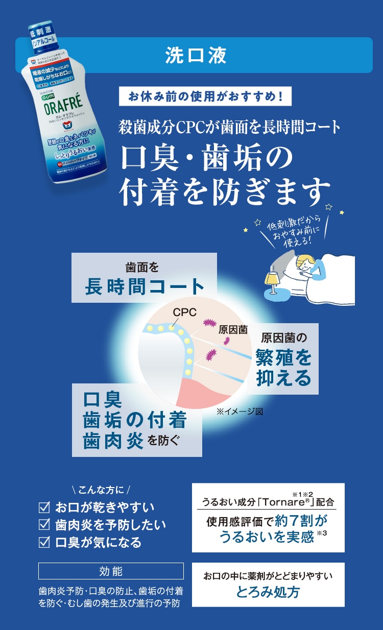 洗口液