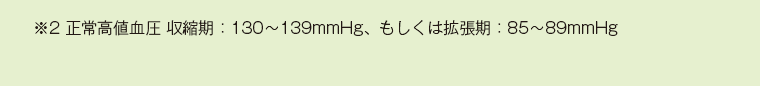 ※2 正常高値血圧収縮期：130～139mmHg、もしくは拡張期：85~89mmHg