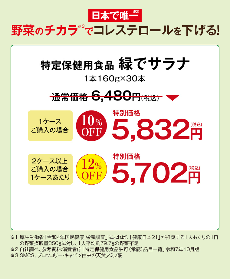特定保健用食品 緑でサラナ