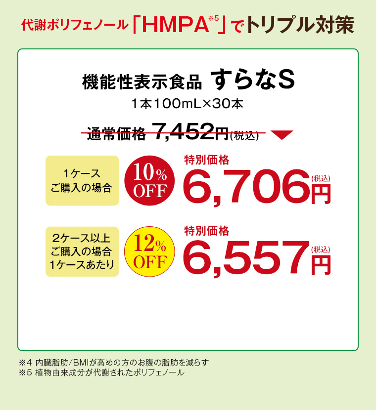 健康道場　すらなS
