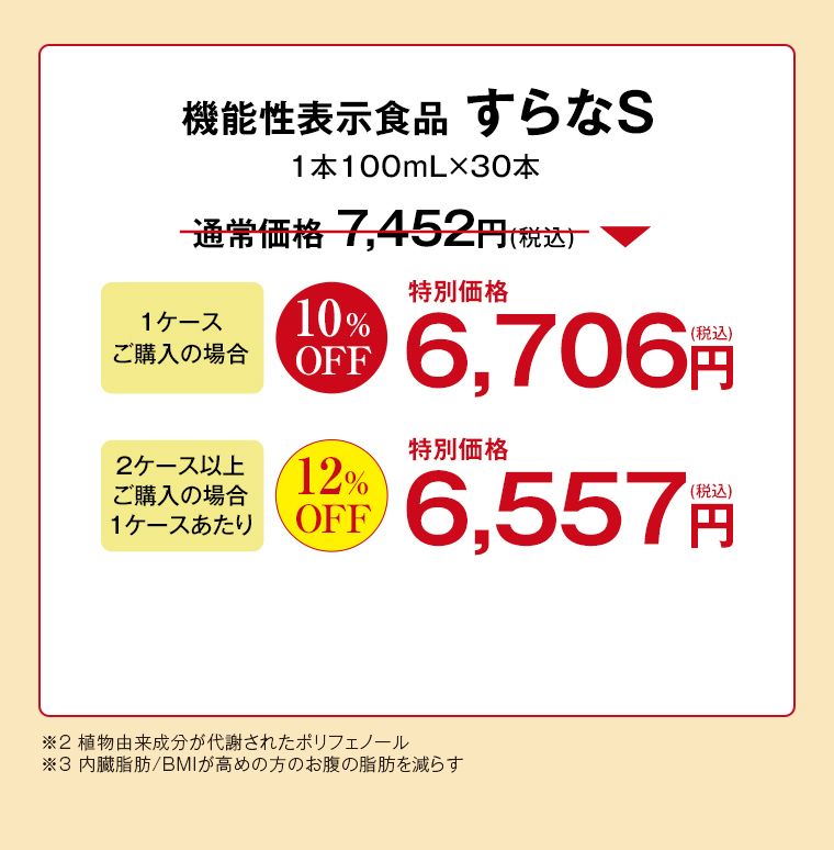 機能性表示食品 すらなS 1本100mL×30本 通常価格7,452円 10%OFF特別価格6,706円 2ケース以上12%OFF特別価格6,557円