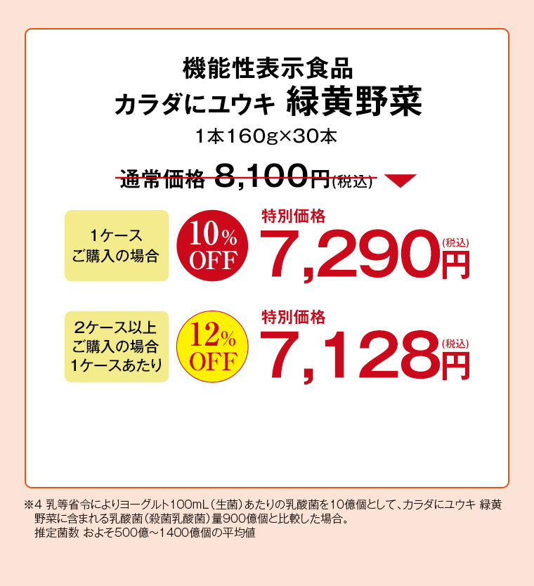 機能性表示食品 カラダにユウキ 緑黄野菜 1本160g×30本 通常価格8,100円 10%OFF特別価格7,290円 2ケース以上12%OFF特別価格7,128円