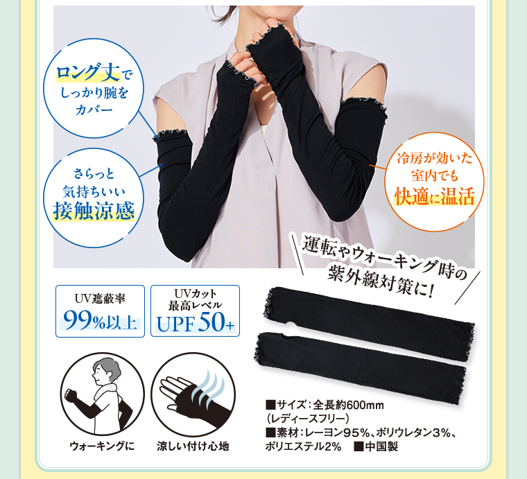 プレゼント内容