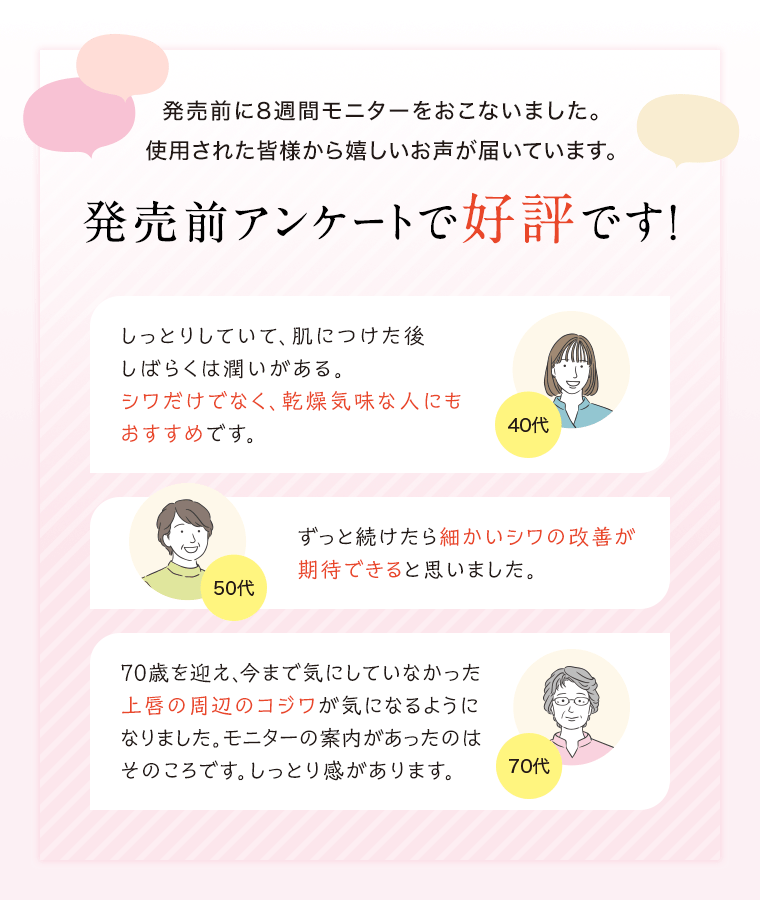 発売前アンケートで好評です！