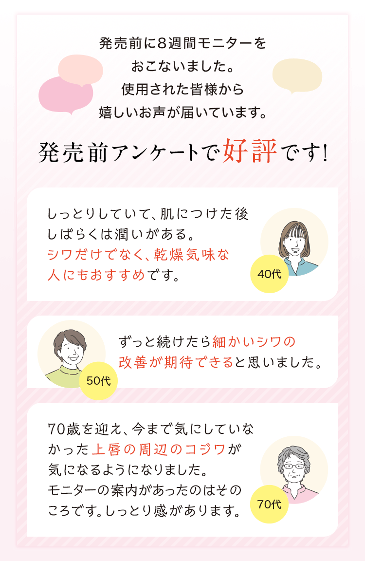発売前アンケートで好評です！