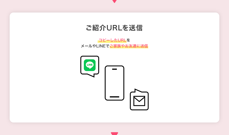 ご紹介URLをメールやLINEでご家族やお友達に送信