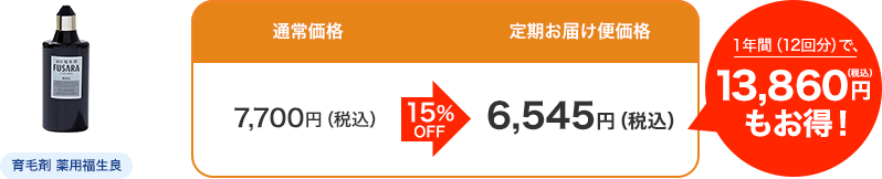 1年間（12回分）で、13,860円もお得！